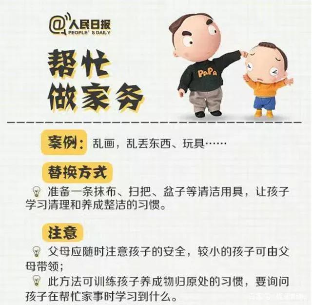 ​对孩子最有效的七种惩罚方式（科学惩罚方法推荐） 第5张