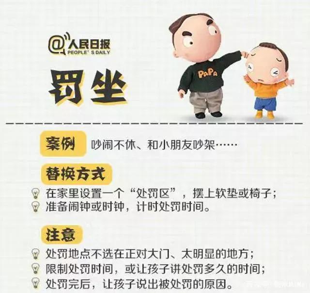 ​对孩子最有效的七种惩罚方式（科学惩罚方法推荐） 第1张