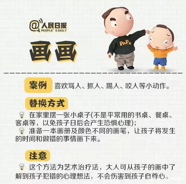 ​对孩子最有效的七种惩罚方式（科学惩罚方法推荐） 第4张