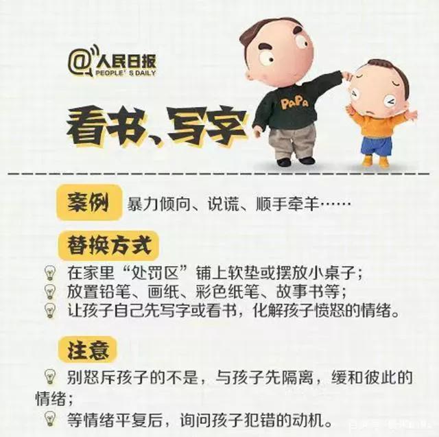 ​对孩子最有效的七种惩罚方式（科学惩罚方法推荐） 第7张