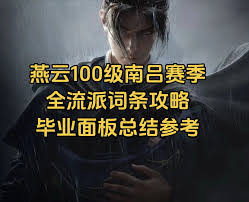 timing如何封存归档 第1张 timing如何封存归档 第1张