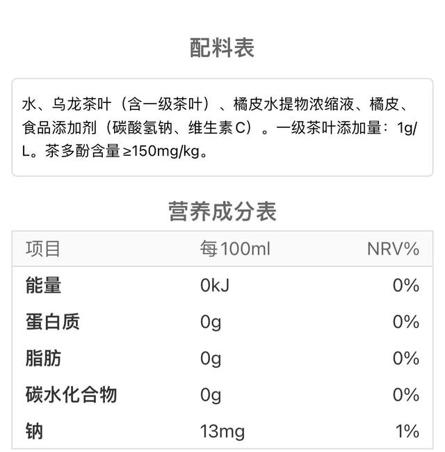 常见食品添加剂配料表(饮料配料表中添加剂情况) 第3张 常见食品添加剂配料表(饮料配料表中添加剂情况) 第3张