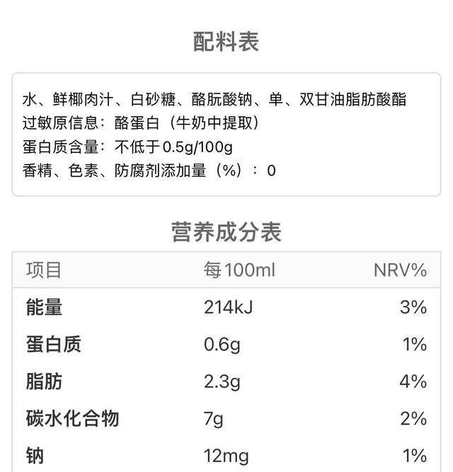常见食品添加剂配料表(饮料配料表中添加剂情况) 第9张 常见食品添加剂配料表(饮料配料表中添加剂情况) 第9张