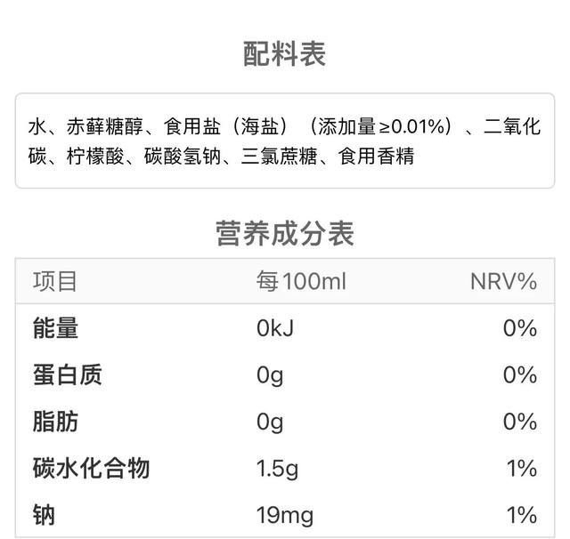 常见食品添加剂配料表(饮料配料表中添加剂情况) 第14张 常见食品添加剂配料表(饮料配料表中添加剂情况) 第14张