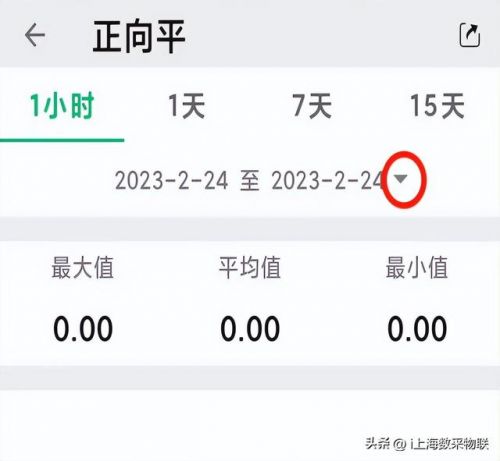 ​红外测量仪器怎么使用(红外测量仪怎么调整) 第2张