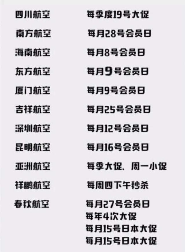 折扣机票怎么买(五步教你如何买到特价机票) 第4张 折扣机票怎么买(五步教你如何买到特价机票) 第4张