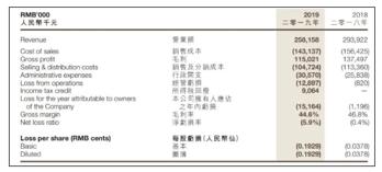 霸王洗发水有哪几类(霸王洗发水再度) 第2张 霸王洗发水有哪几类(霸王洗发水再度) 第2张