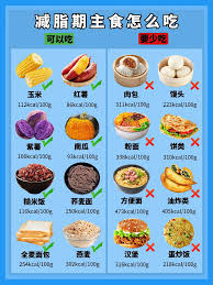 减肥期间能不能多吃豆制品 第1张 减肥期间能不能多吃豆制品 第1张