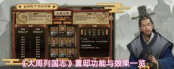 大周列国志技术系统玩法是什么 第1张