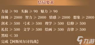 火山的女儿再度重逢如何达成全结局 第1张 火山的女儿再度重逢如何达成全结局 第1张