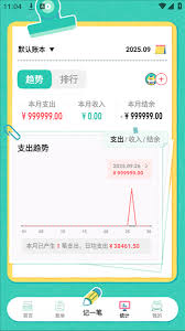 阿柴记账app如何使用 第1张 阿柴记账app如何使用 第1张