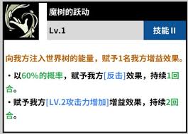 黑色四叶草手游威廉凡金斯技能有哪些 第2张