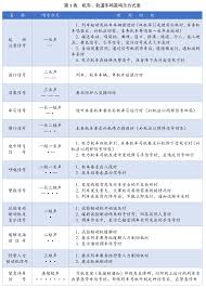 为何很少听到高铁列车鸣笛声 第2张