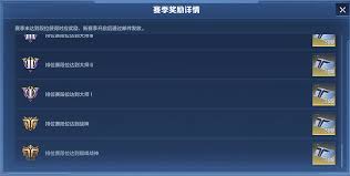 逆战未来排位赛怎么玩 第1张