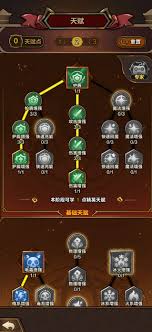 剑与黎明天赋系统怎么选 第3张 剑与黎明天赋系统怎么选 第3张