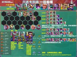 金铲铲之战S16狗熊有什么技能 第1张