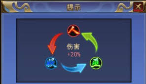 创世封神等级如何划分 第2张