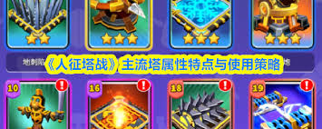 人征塔战暴食巨人属性如何 第1张 人征塔战暴食巨人属性如何 第1张