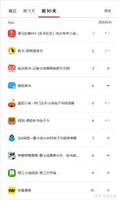 晋江app如何设置个性化推荐 第3张