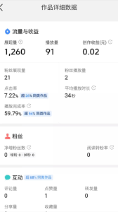 今日头条发视频最佳尺寸是多少 第2张