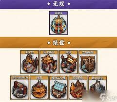 墨守孤城每日必做的事有哪些 第2张 墨守孤城每日必做的事有哪些 第2张