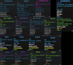 大千世界2龙虎山玩法攻略 第1张 大千世界2龙虎山玩法攻略 第1张